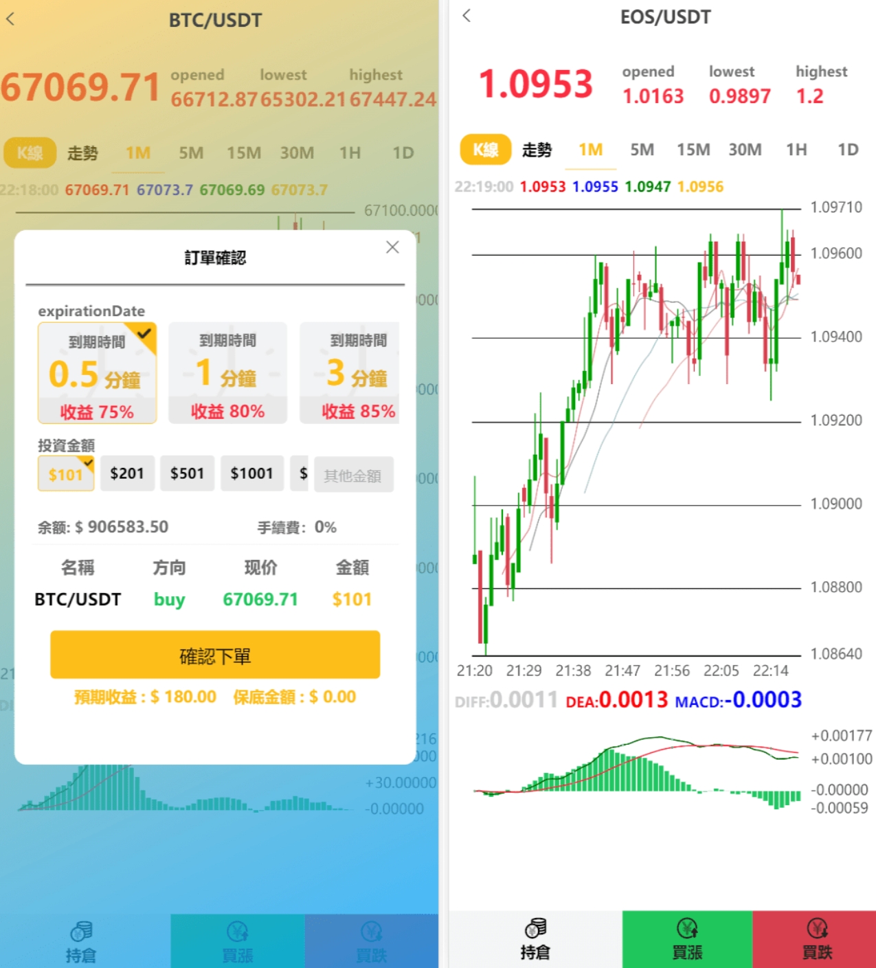 4语言微盘仿交易所源码/K线正常/秒合约/质押/文本搭建教程