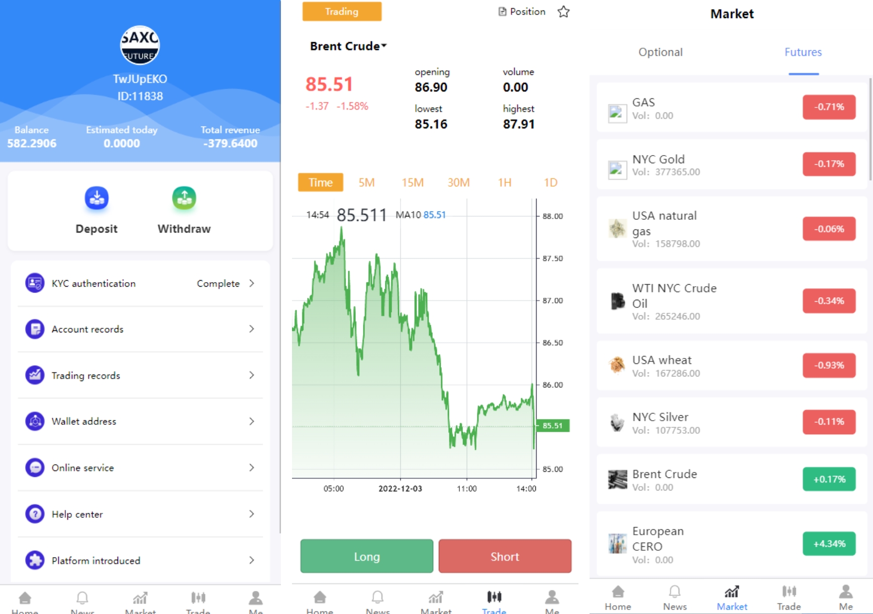 多语言微交易系统/微盘伪交易所/前端vue