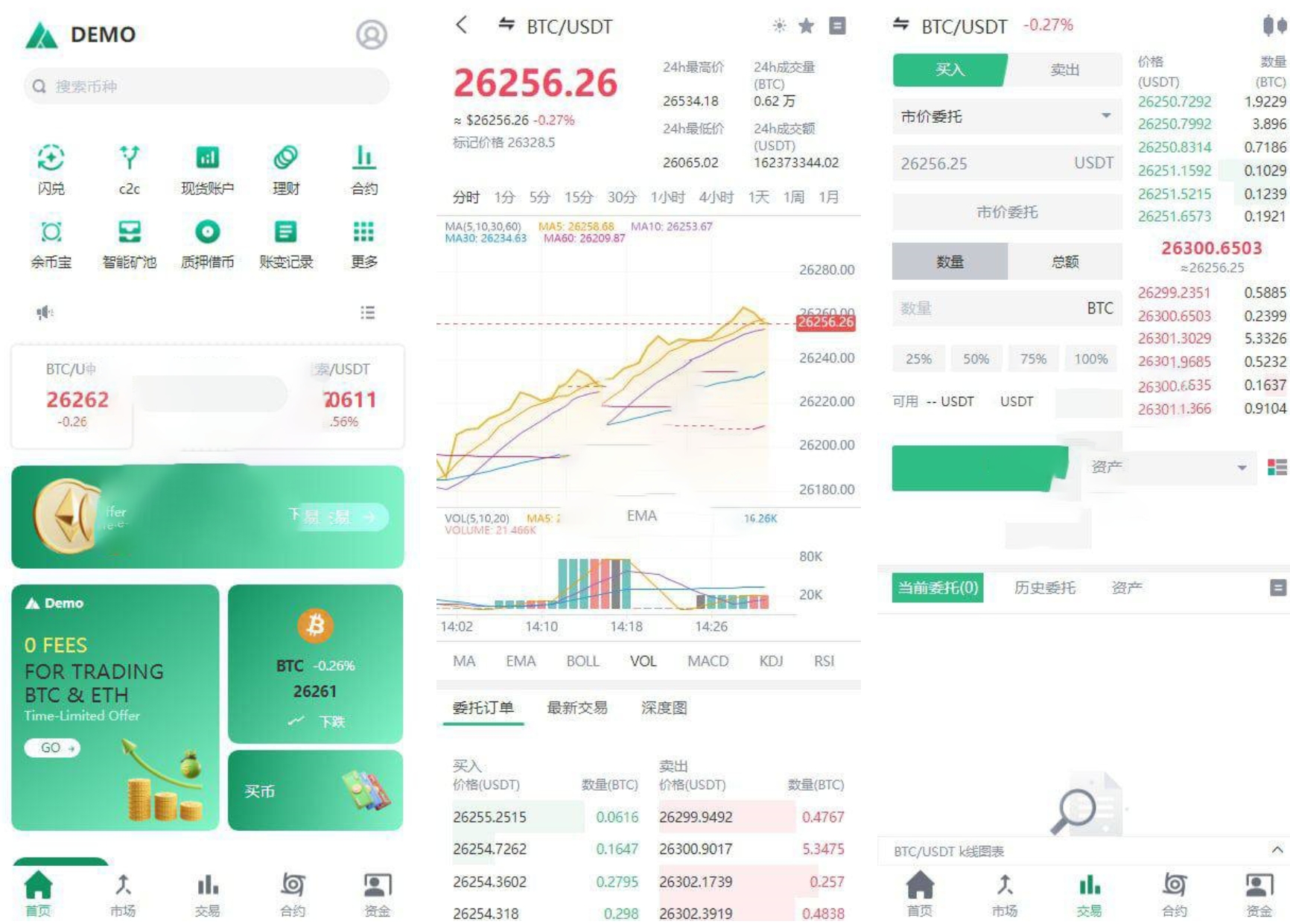 新ui绿色仿Coinex多语言区块链交易所系统源码
