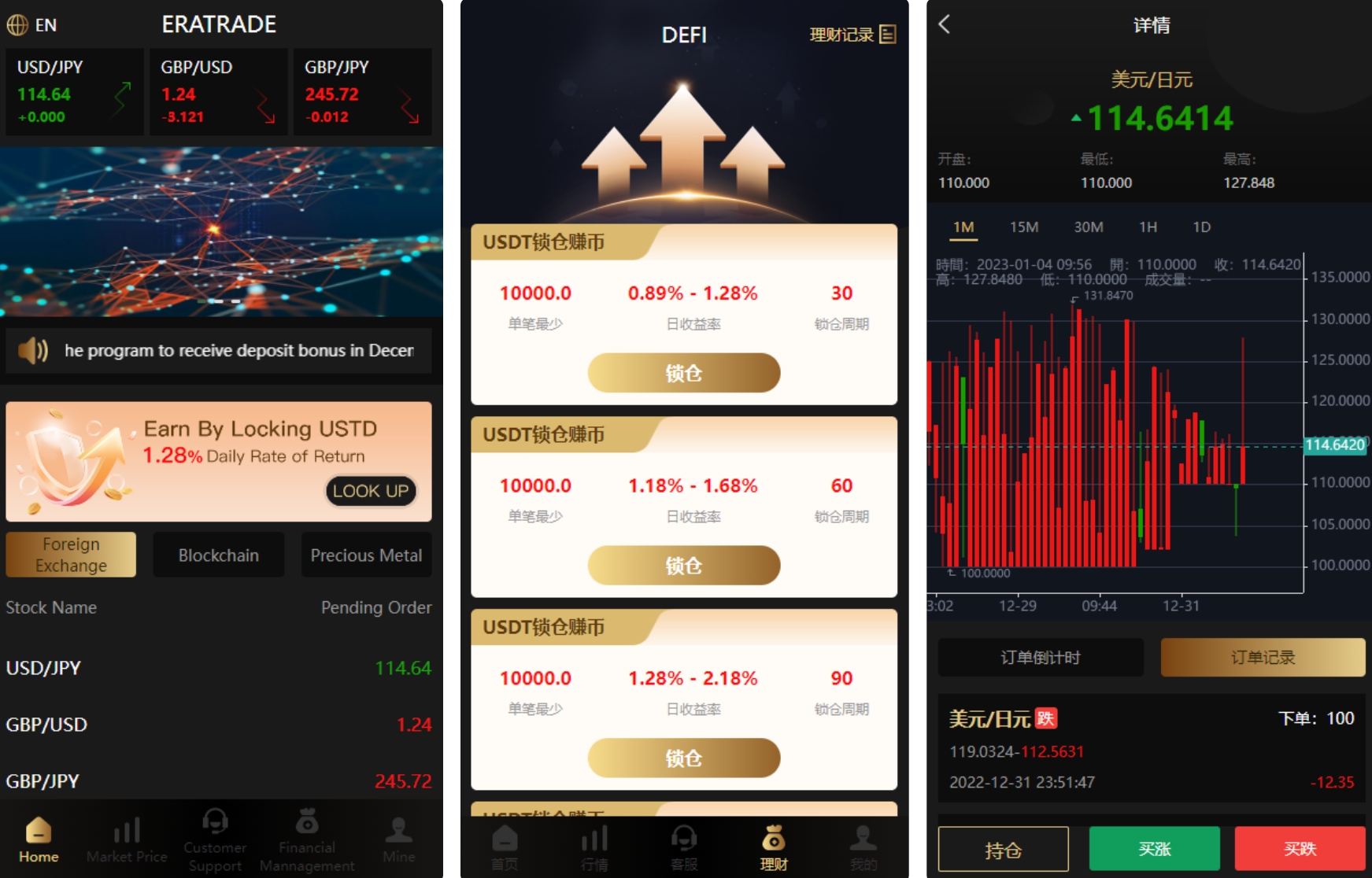 多语言微交易系统/外汇虚拟币贵金属微盘源码/新增群控单控/前端vue