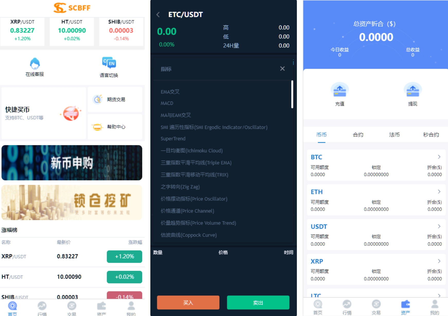 二开版秒合约交易所/IEO/锁仓挖矿/合约币币交易/杠杆交易/c2c交易/新币申购