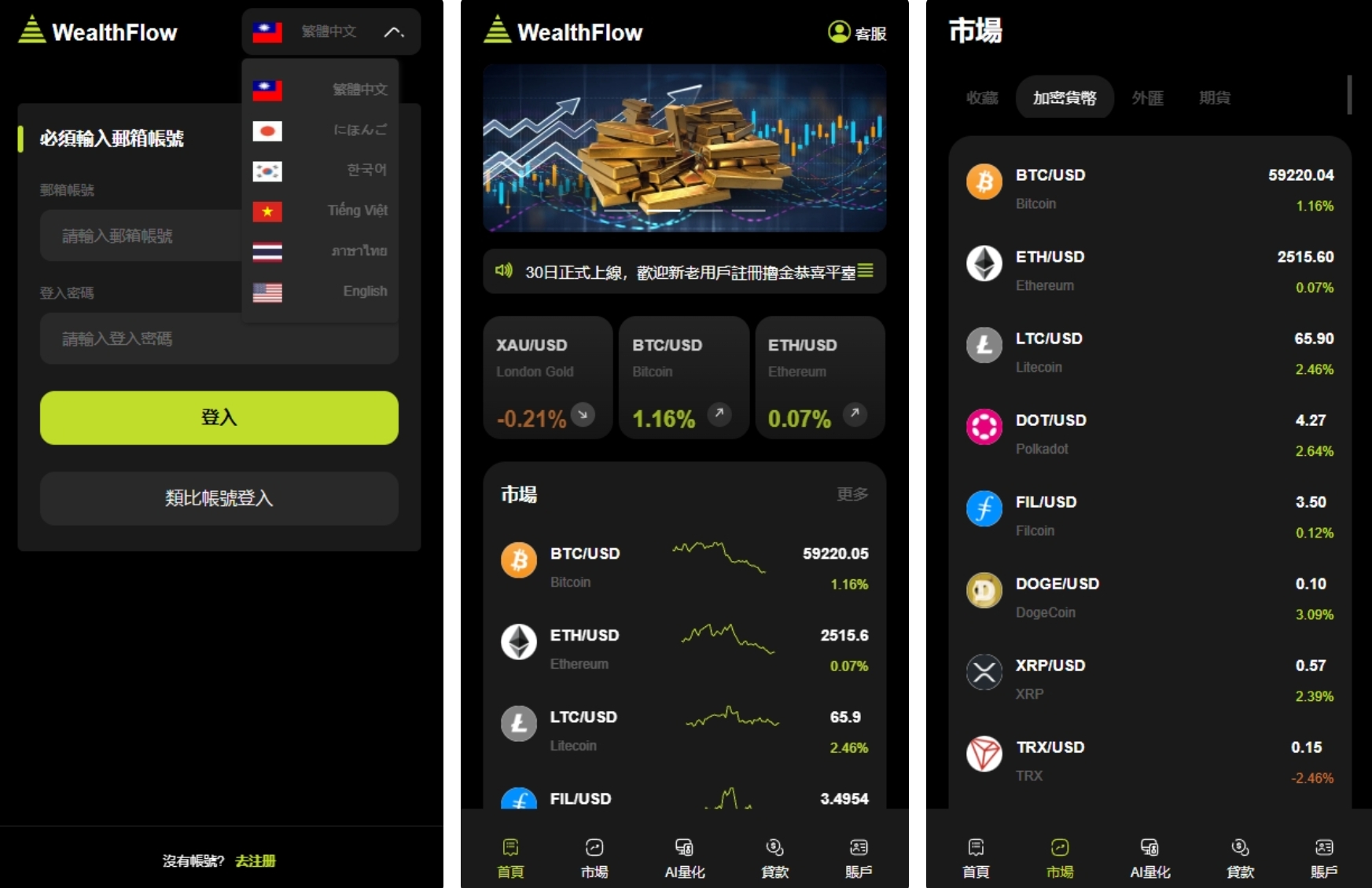 多语言综合交易所系统/外汇/期货虚拟币交易/AI量化/贷款