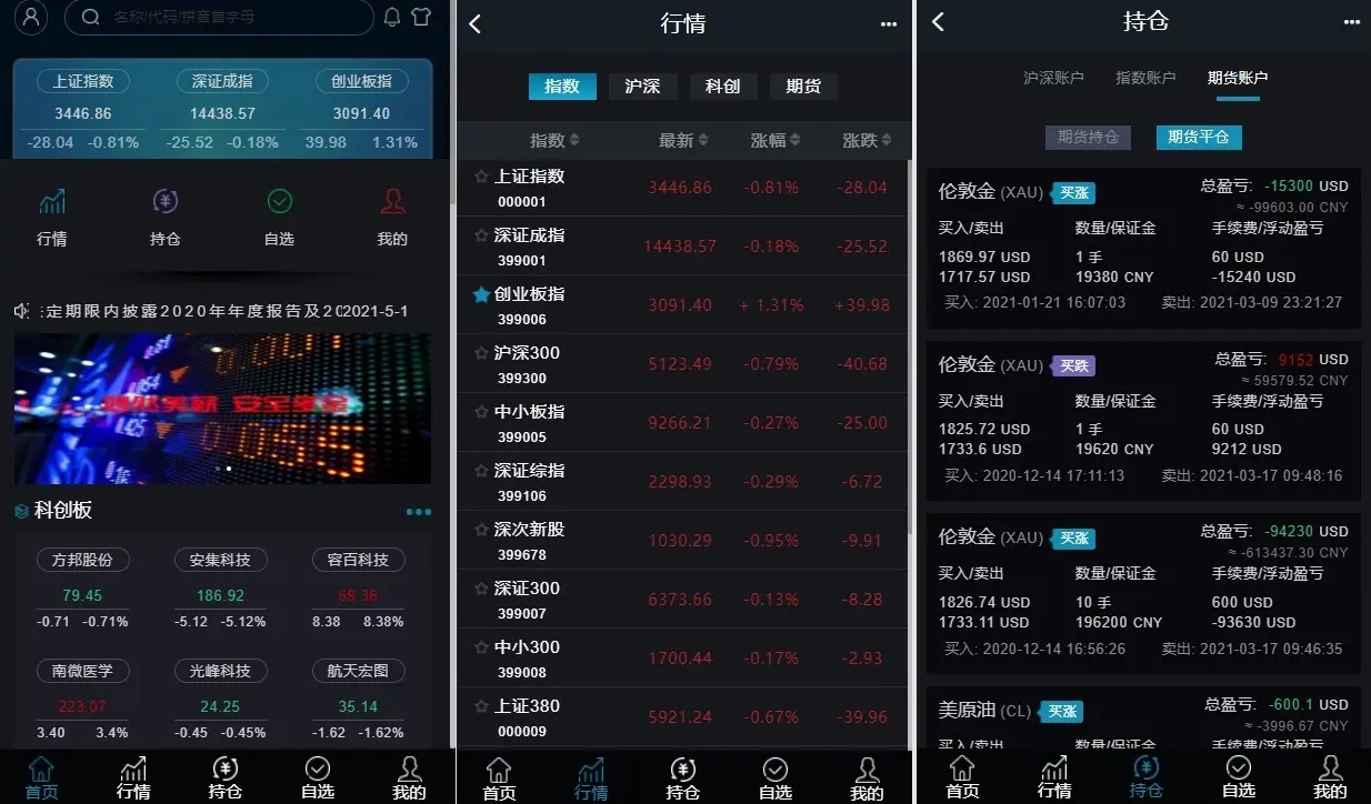 带打新股|新版两融双融/配资系统/股票交易/股票配资/融资融券/打新股/双融/美股/港股