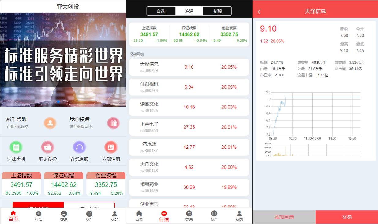 亚太创投股票系统源码/投资理财系统/全套打包附带完整计划任务