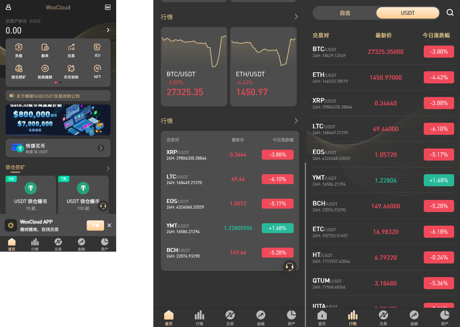 全开源黑金uniapp交易所源码后端Laravel5开源交易所源码下载