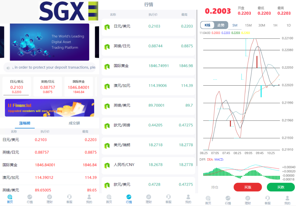 全新升级运营版多语言微交易交易所H5新UI微盘交易源码下载
