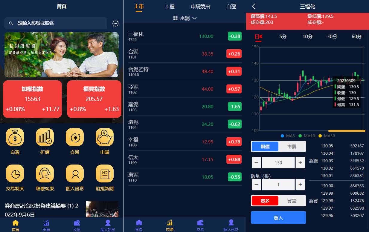二开版台湾股票系统/申购折扣交易系统/股票配资源码