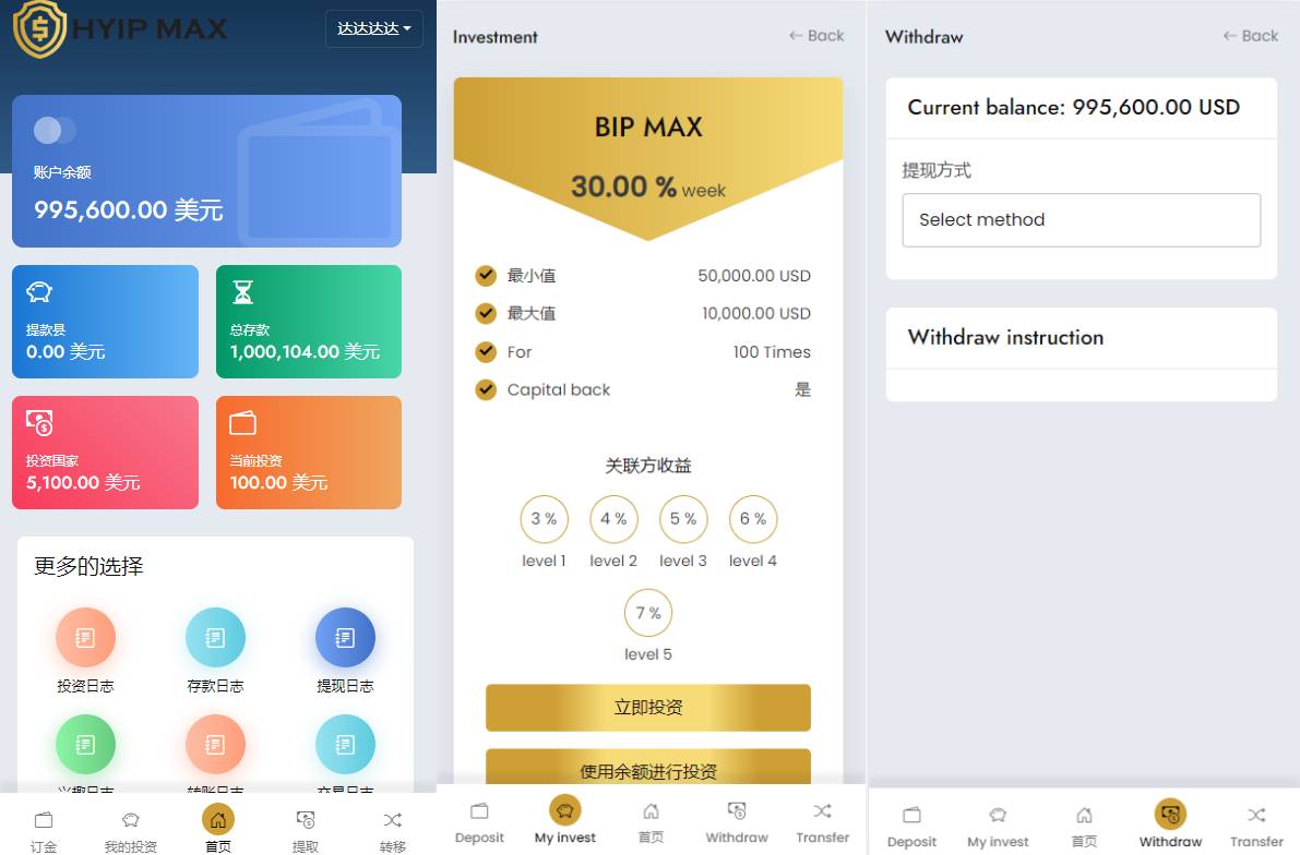 多语言海外投资系统源码/PHP投资理财平台源码下载