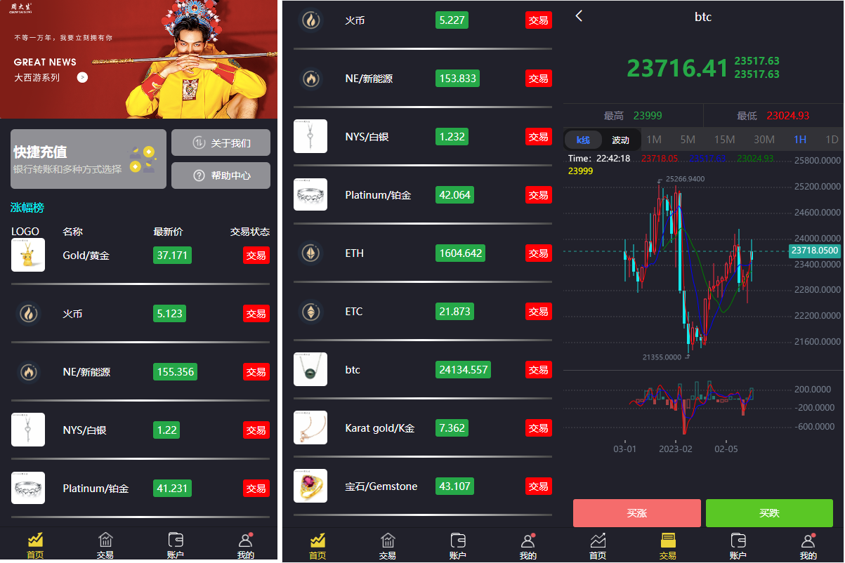 外汇+微交易微盘源码,数字资产交易所,前端uniapp开发k线完好,微盘微交易源码