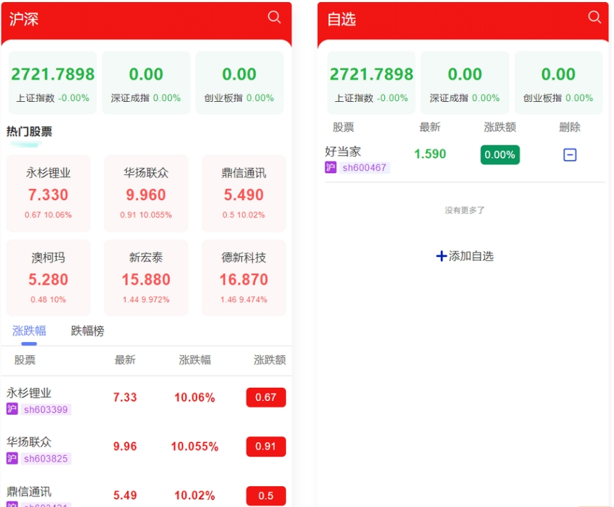 股票交易网站股票系统源码 交易所系统