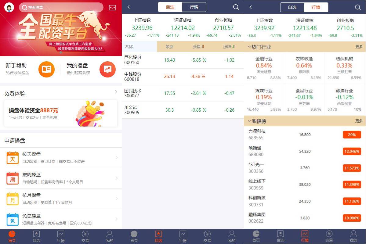 配资系统/A股股票系统/买点策略/pc+wap可封装