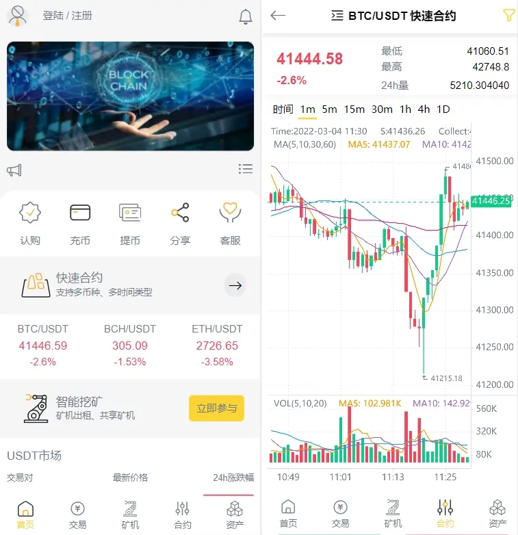 多语言区块链合约交易所秒交易矿机币币交易完美K线源码赠送代理系统