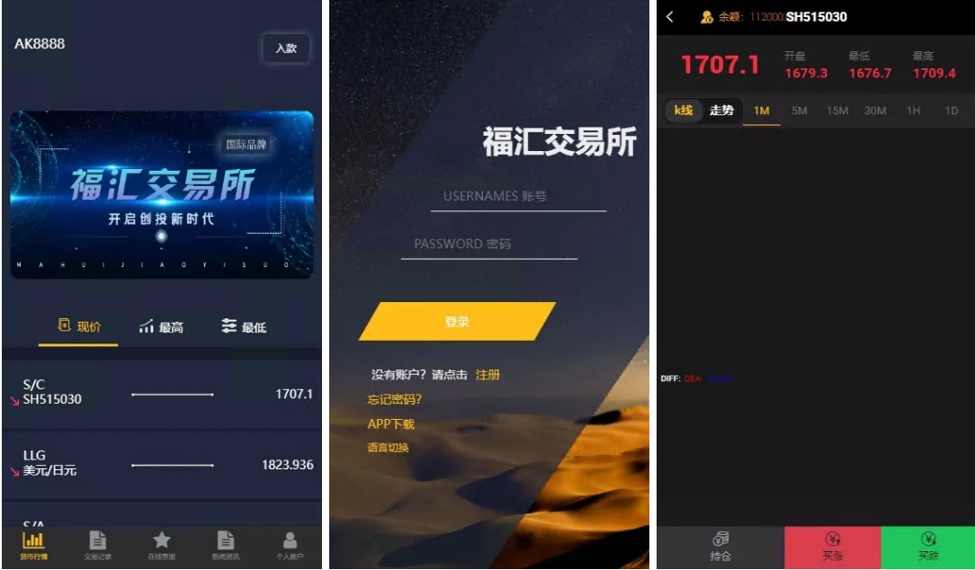 ThinkPHP开发福汇微交易微盘源码+时间盘