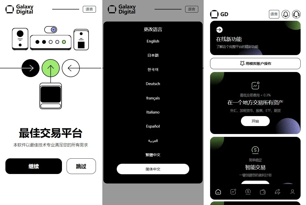 【海外交易所源码】多语言综合盘+USDT托管/期权控盘 | Vue/Java全栈开源 | 需接口二开