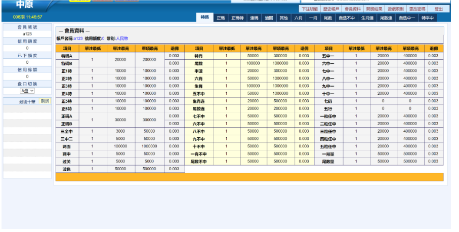 三合一中原OA信用盘/完整运营版本+搭建教程