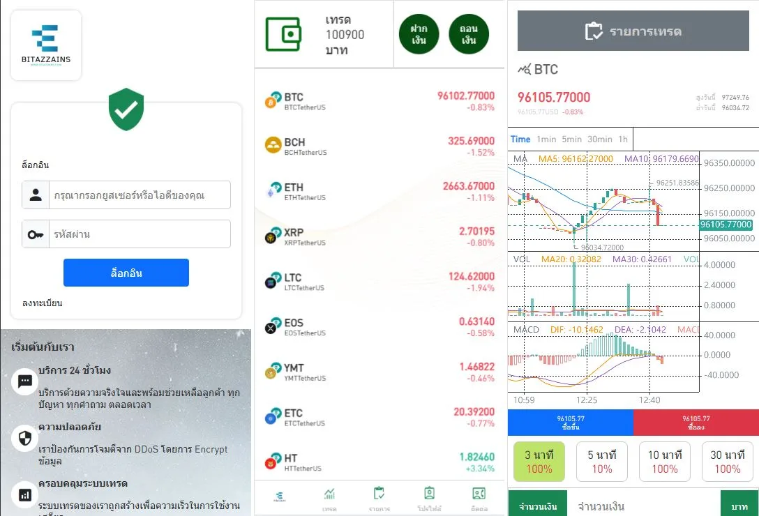 【泰语版微交易系统源码】虚拟币秒合约平台+代理分佣体系 | Uniapp/Vue/Laravel全栈开源
