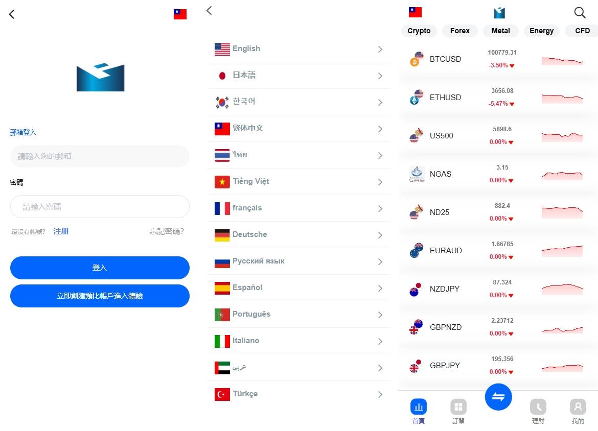 海外st5外汇系统源码/多语言精仿st5美股交易/电脑手机unaipp