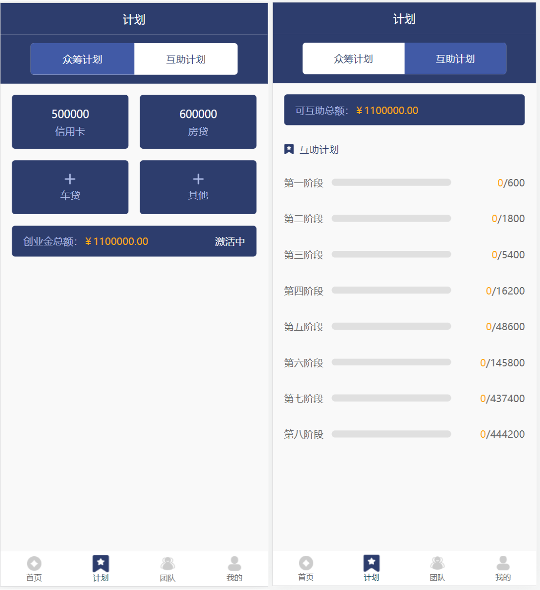 有钱还系统源码/人人还众筹还钱模式还贷系统源码