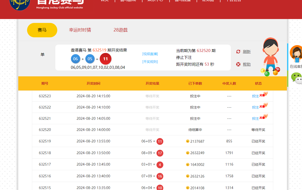 香港赛马游戏/幸运时时彩/28游戏/完美运营