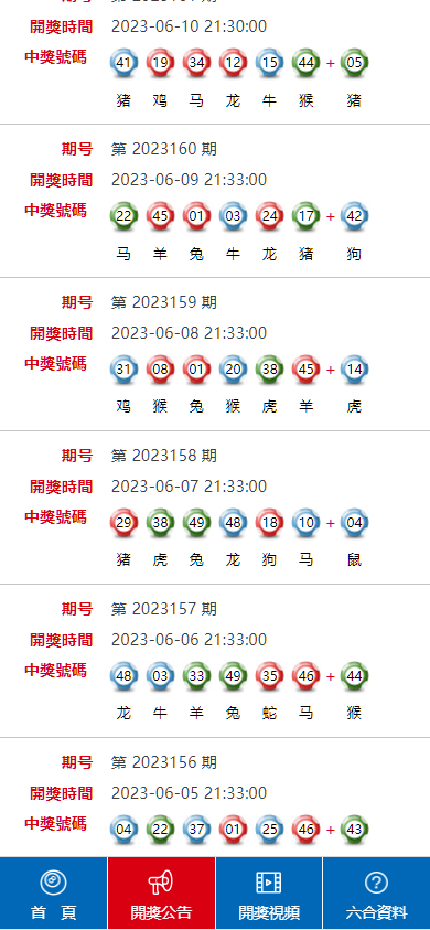 六合论坛源码,六合彩开奖网站,香港六合资料图库源码